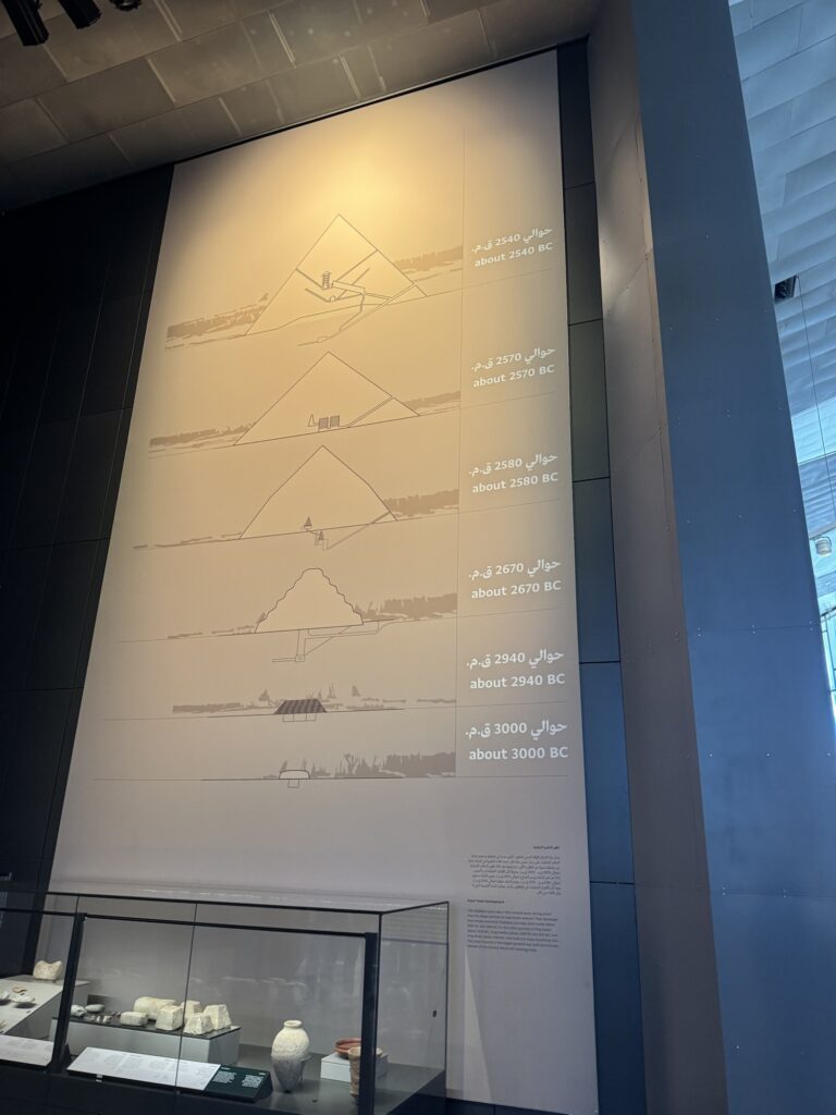 大エジプト博物館